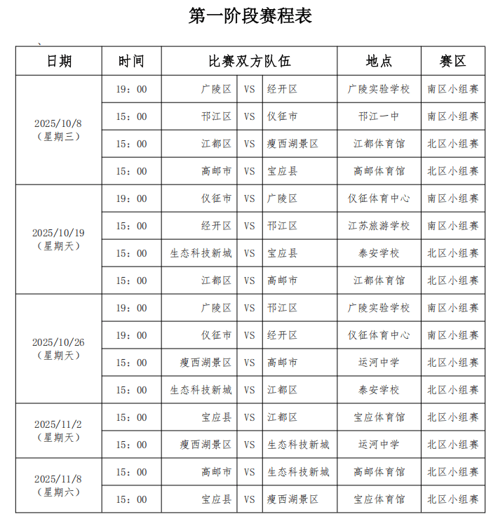 九游官网-篮球职业队