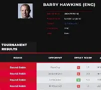 斯洛文尼亚对阵哈萨克斯坦